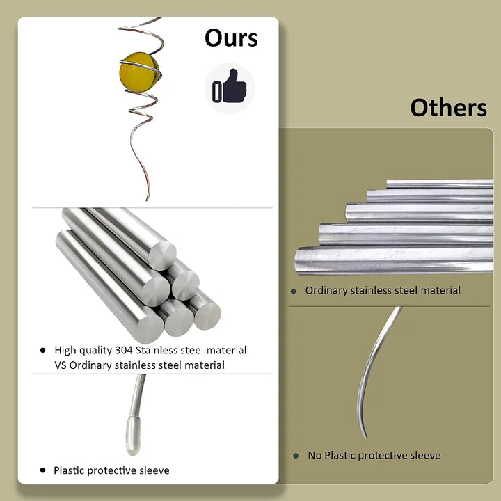 Golden Wind Spinner Tail