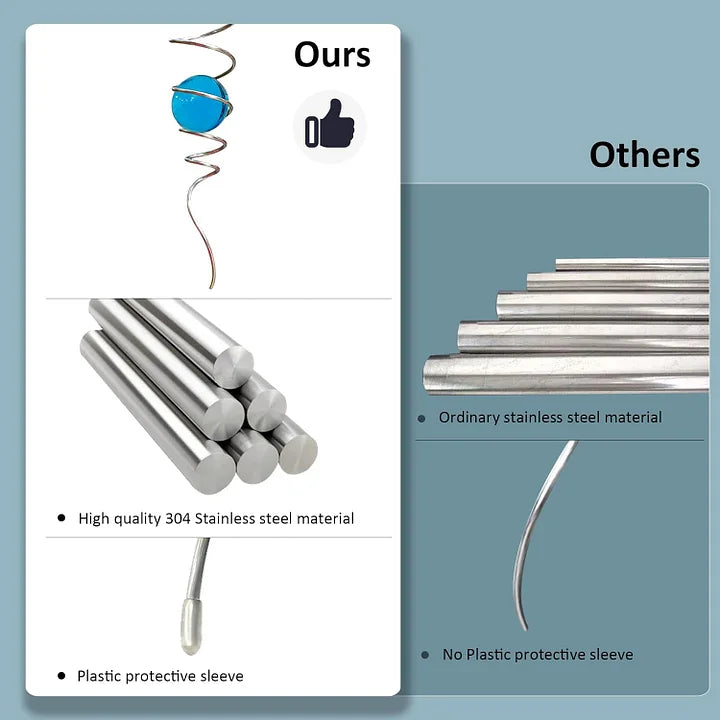 Blue Wind Spinner Tail